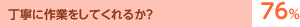 丁寧に作業をしてくれるか？　76%